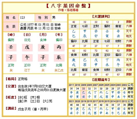 免費八字配對準|免費八字算命、排盤及命盤解說，分析一生的命運